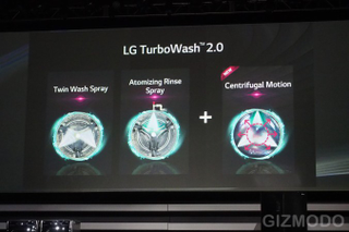 Illustration for article titled LG's New Twin Wash System Has a Cute Little Mini Washer Built In